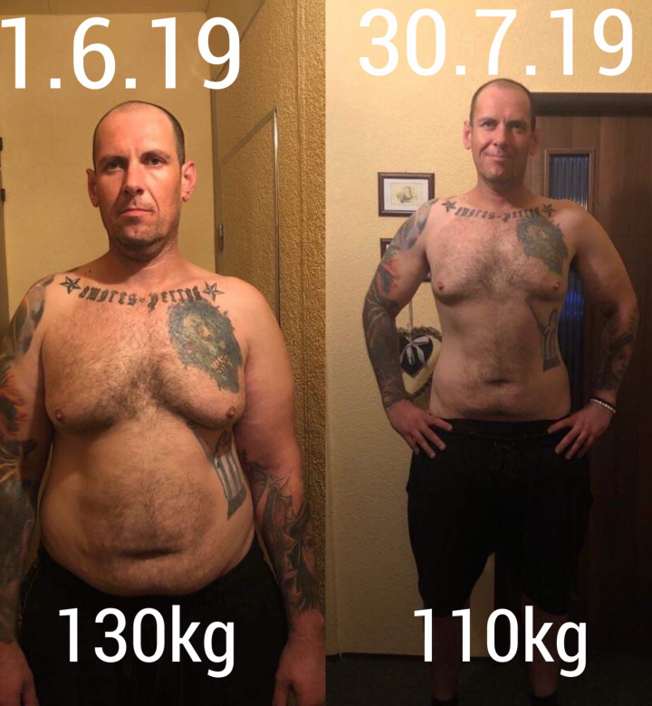 Michal Kmecik Michal Kmecik